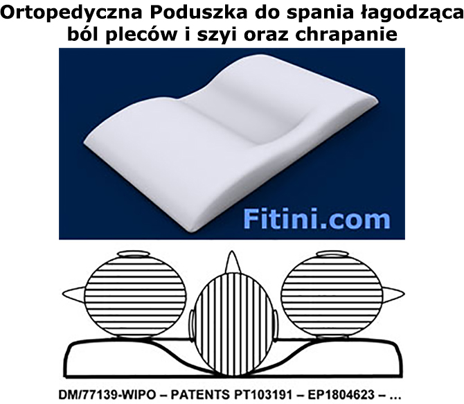 Poduszki Fitini to najlepsze opatentowane poduszki dla Twojego zdrowia: poduszka przeciw chrapaniu, poduszka przeciw chrapaniu, poduszka na bezdech, poduszka na bezdech, poduszka przeciwstarzeniowa, poduszka na bezsenność, poduszka na ból pleców | Śpij jak anioł!